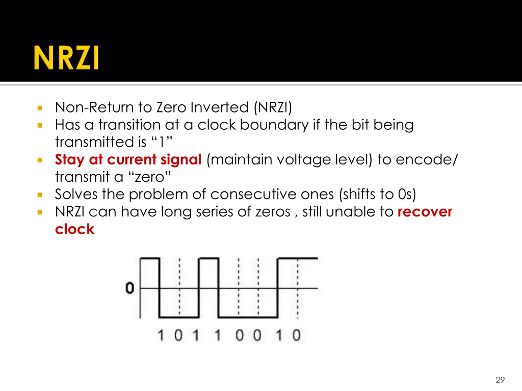 non return to zero inverted nrzi has a transition