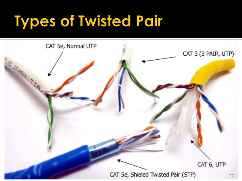 slide10