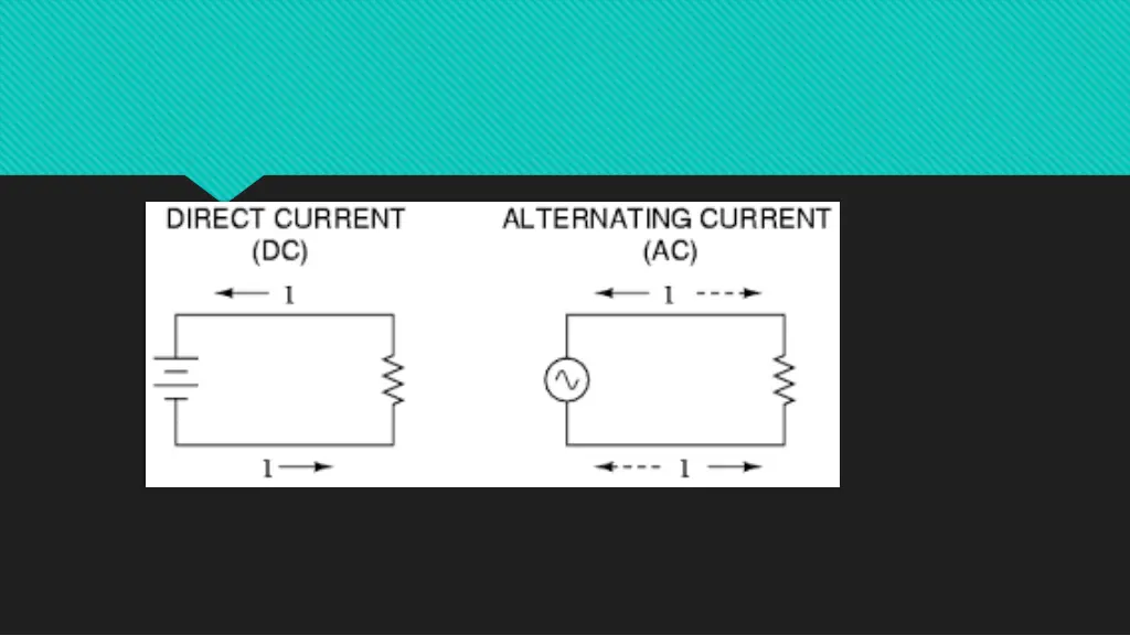 slide11