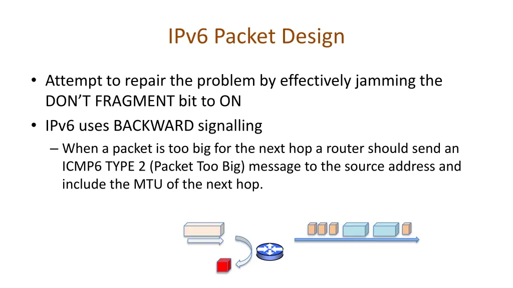ipv6 packet design 1