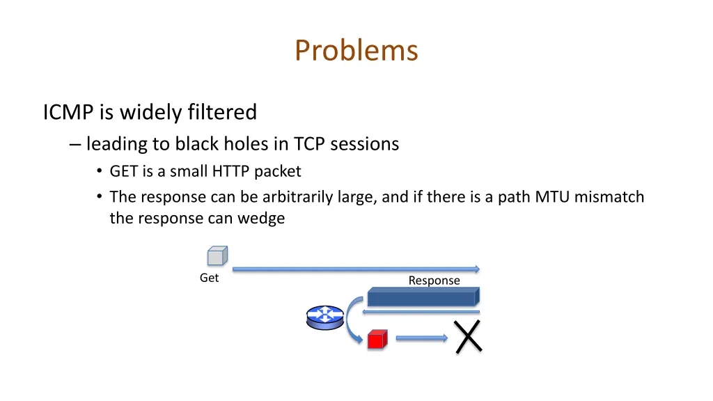 problems 1