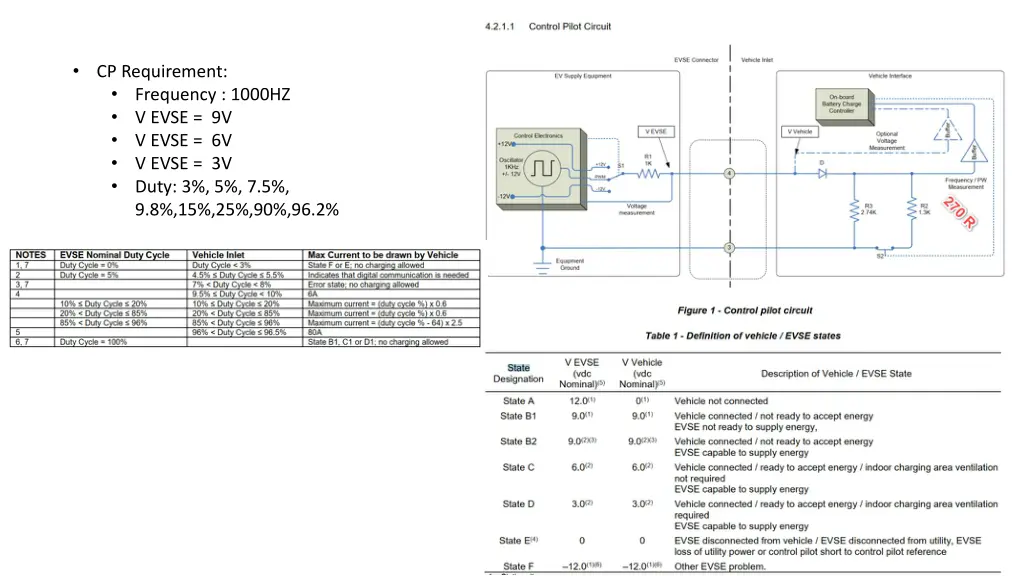 slide2