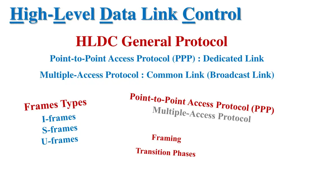 high level data link control