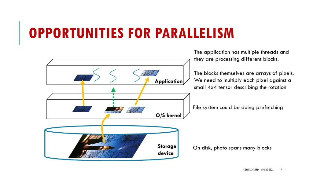 opportunities for parallelism 1