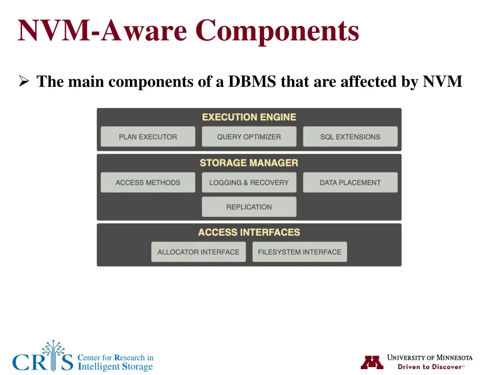 nvm aware components