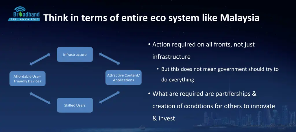 think in terms of entire eco system like malaysia