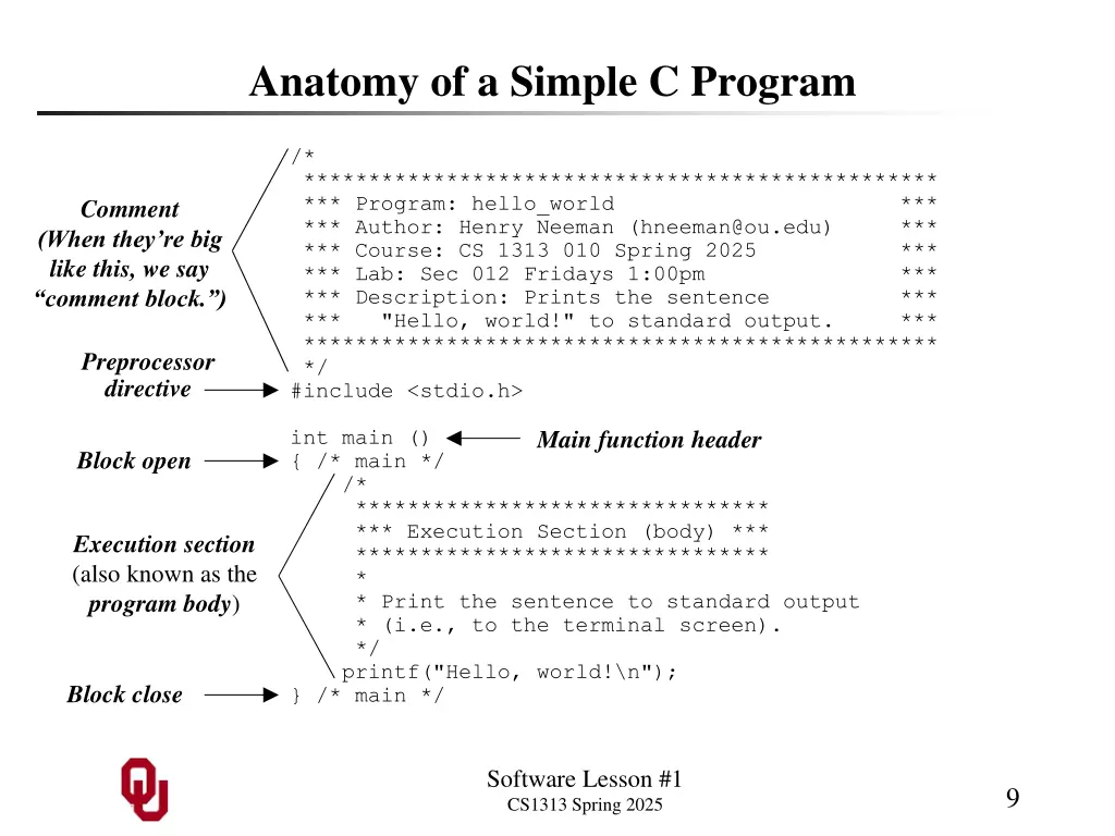 anatomy of a simple c program