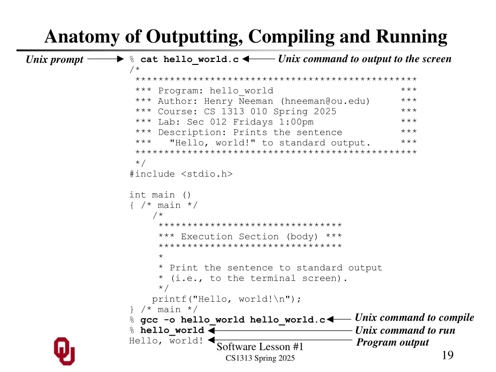 anatomy of outputting compiling and running