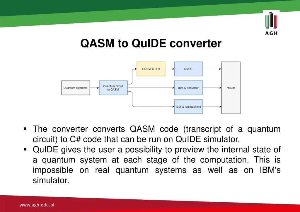 qasm to quide converter
