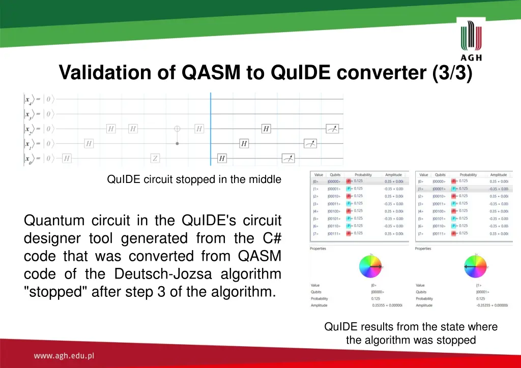 validation of qasm to quide converter 3 3