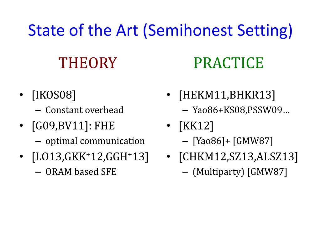 state of the art semihonest setting