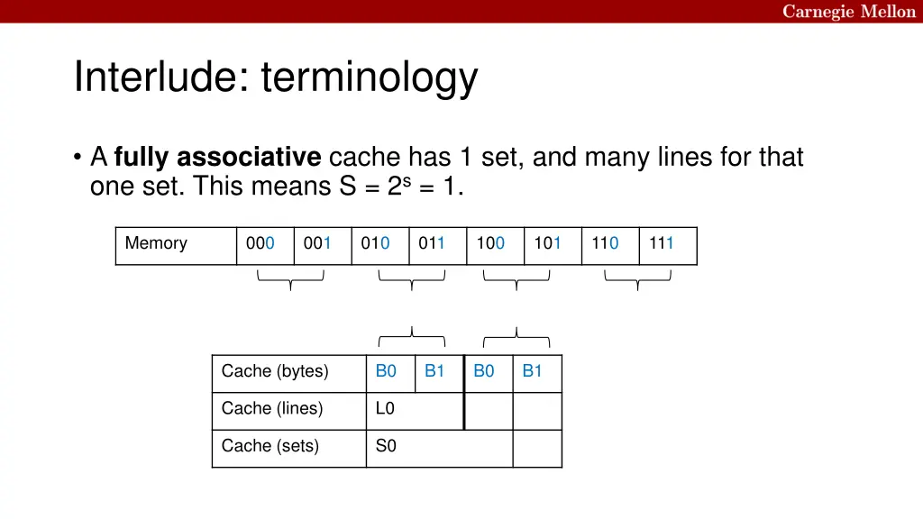 interlude terminology 1