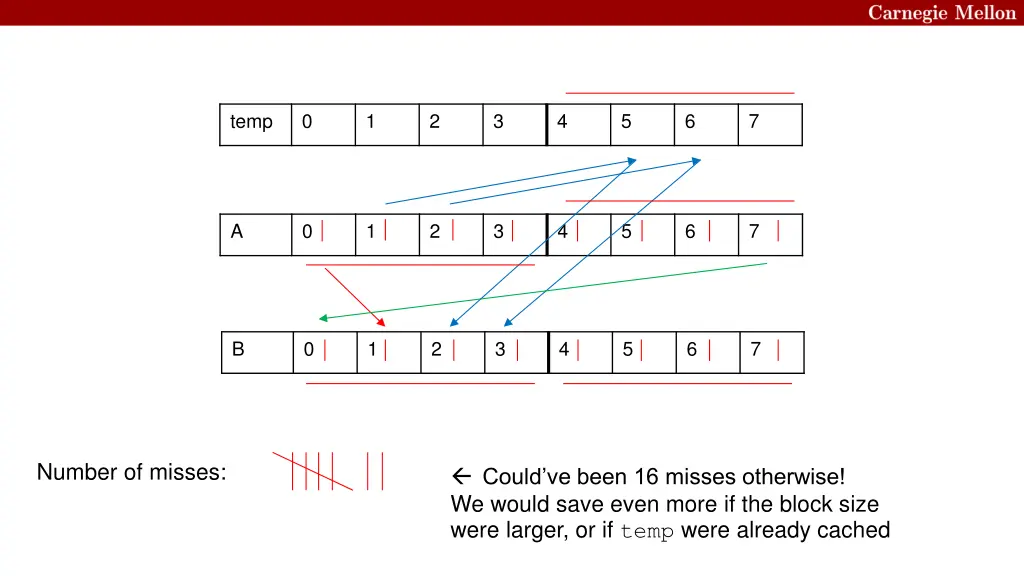 slide25
