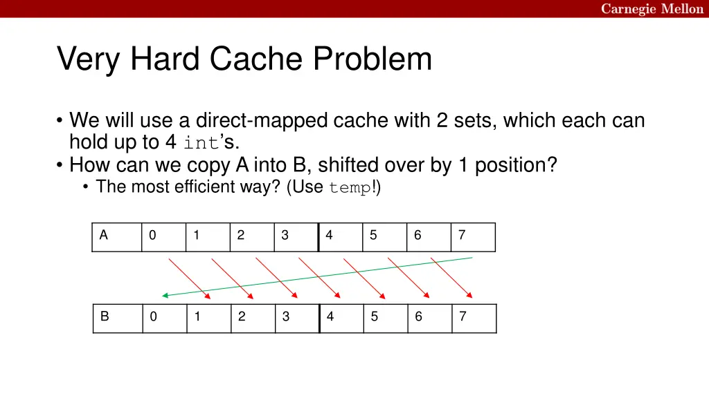 very hard cache problem