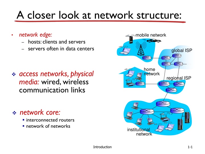 a closer look at network structure