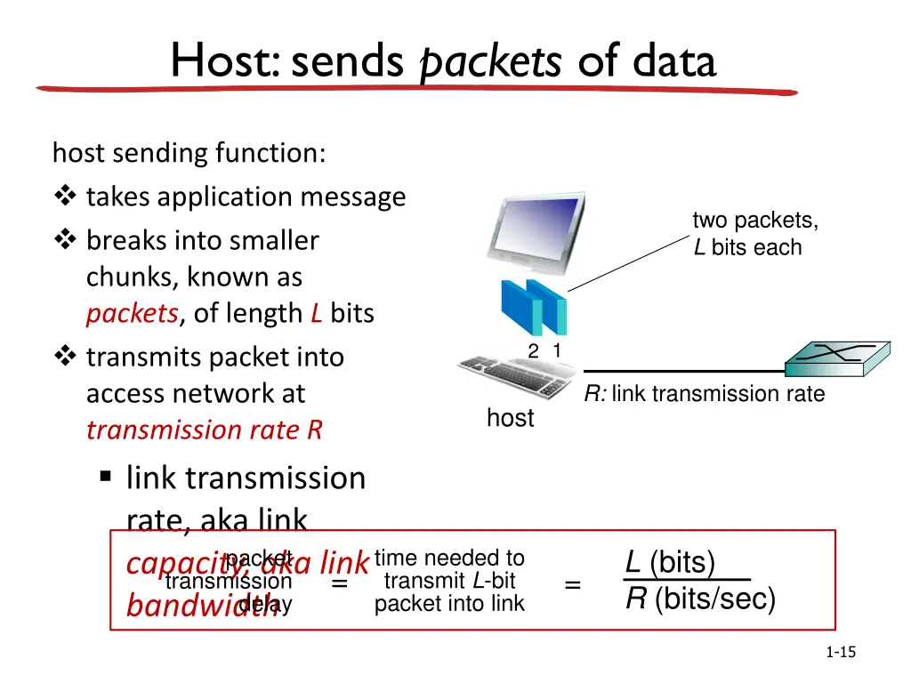 host sends packets of data