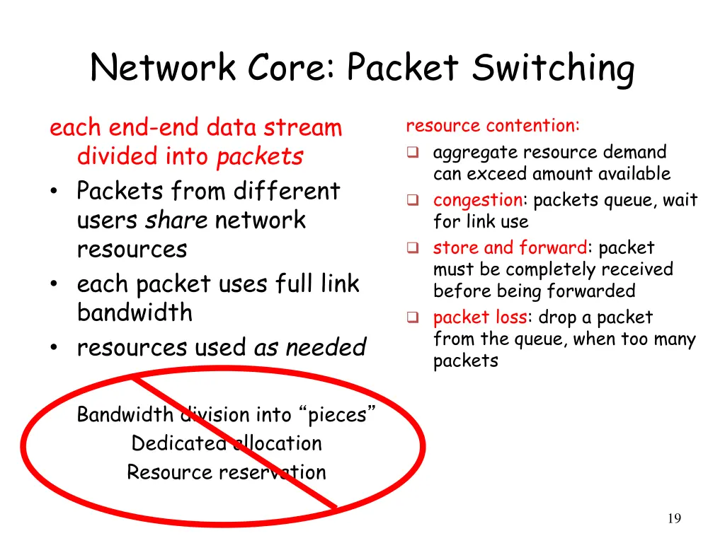 network core packet switching