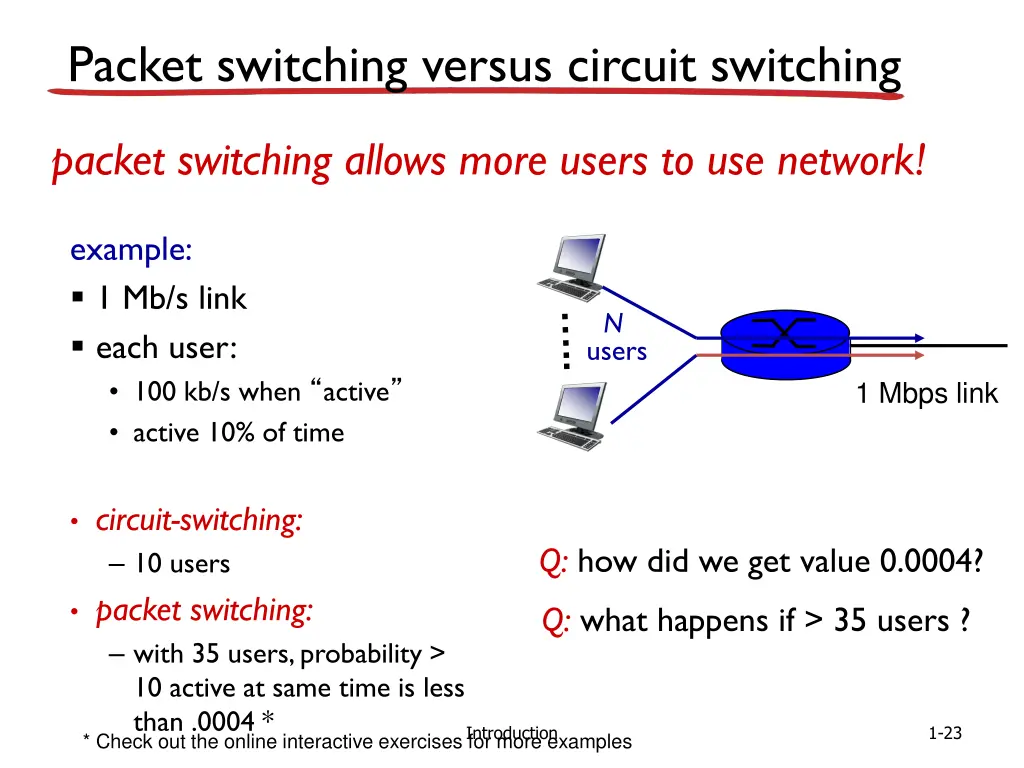 packet switching versus circuit switching