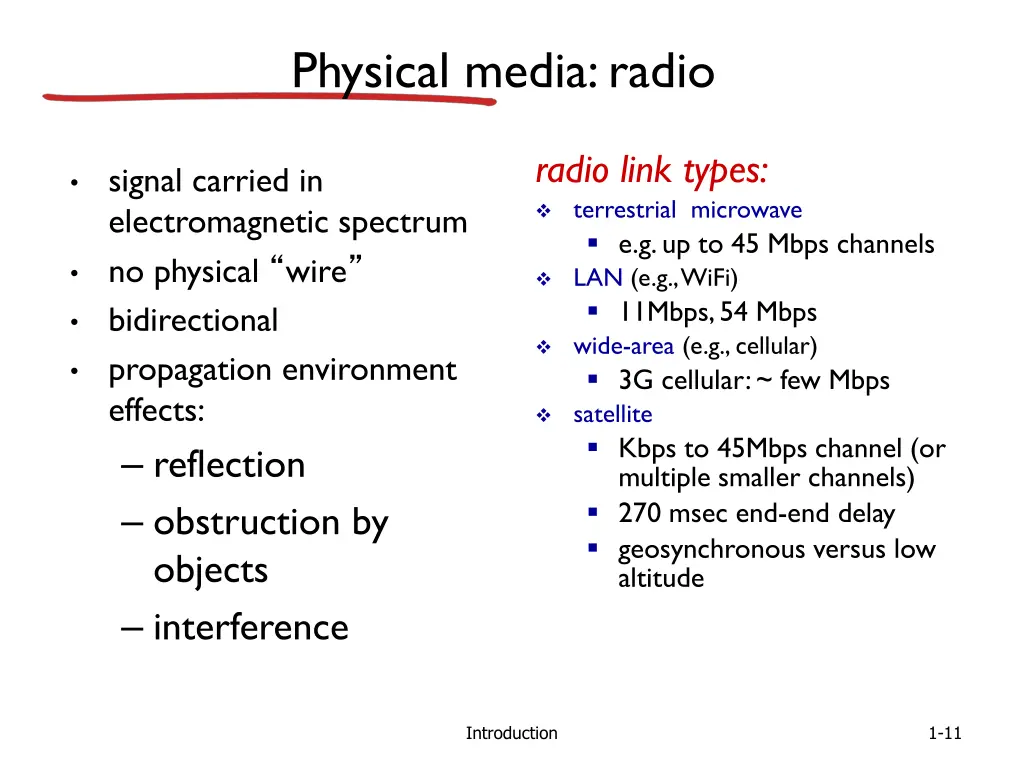 physical media radio