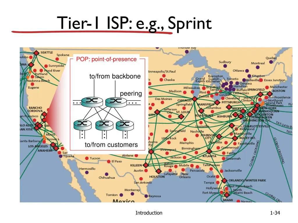 tier 1 isp e g sprint