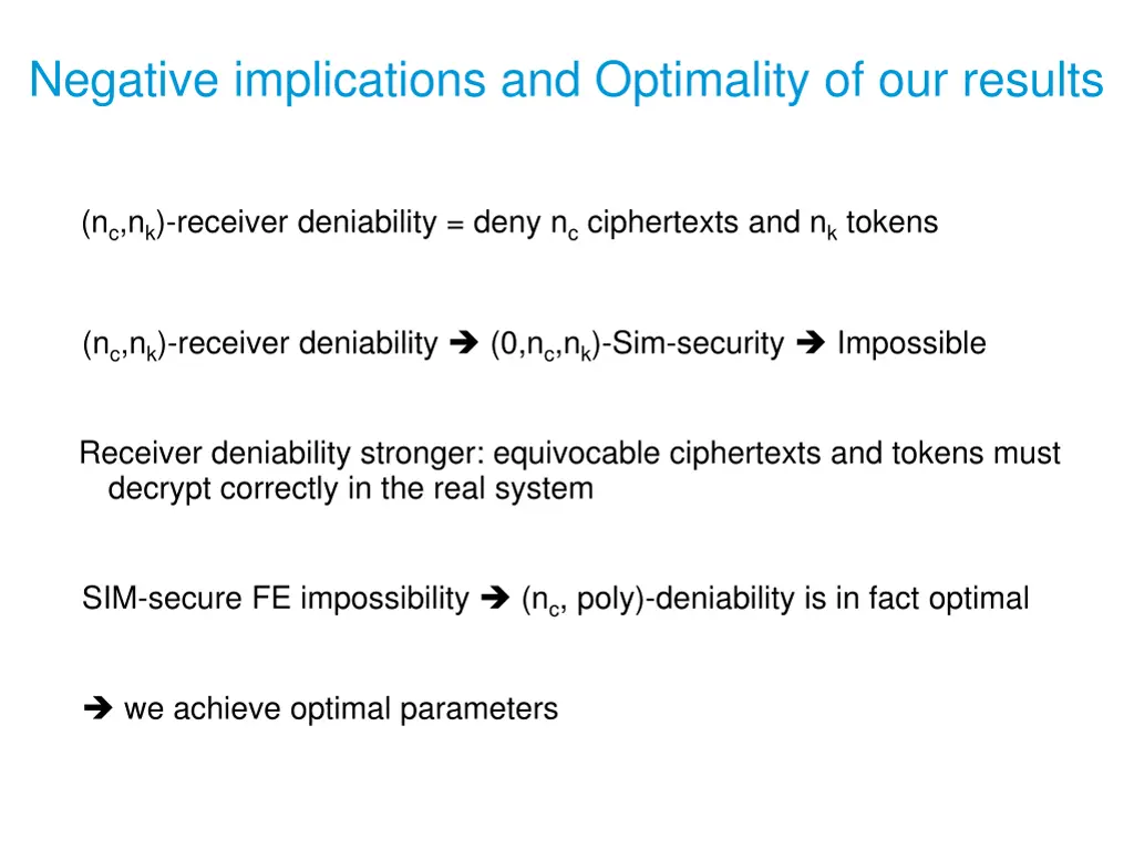 negative implications and optimality