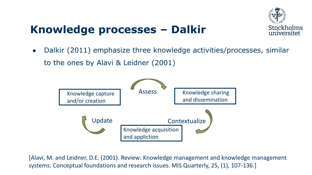 knowledge processes dalkir