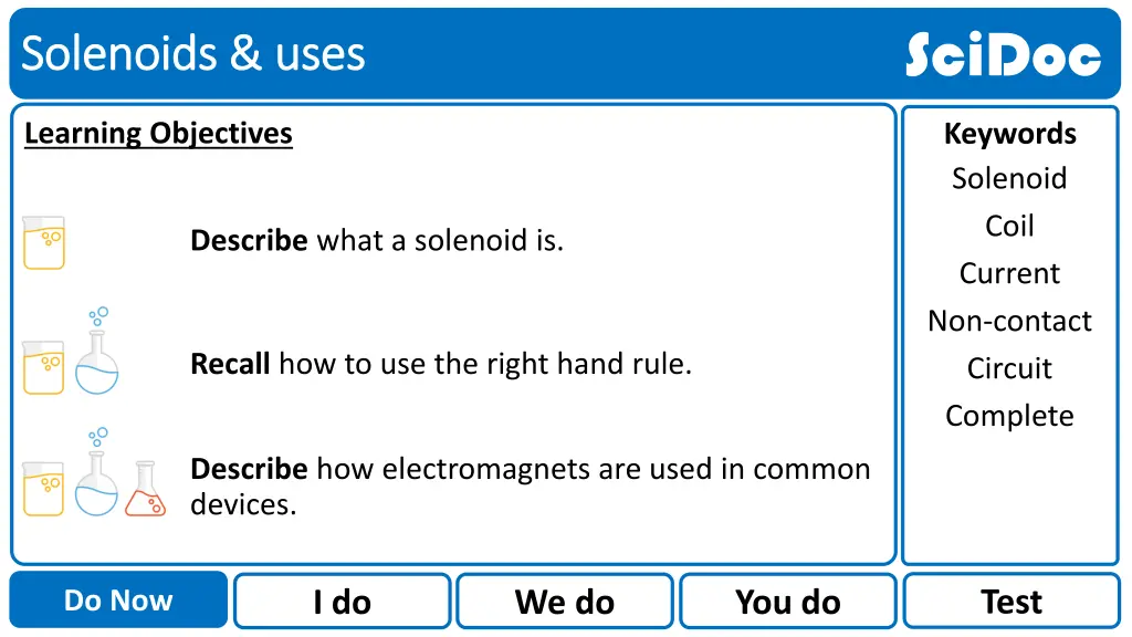 scidoc 1