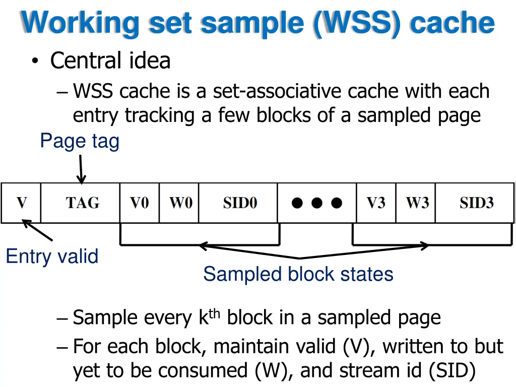 working set sample wss cache central idea 1
