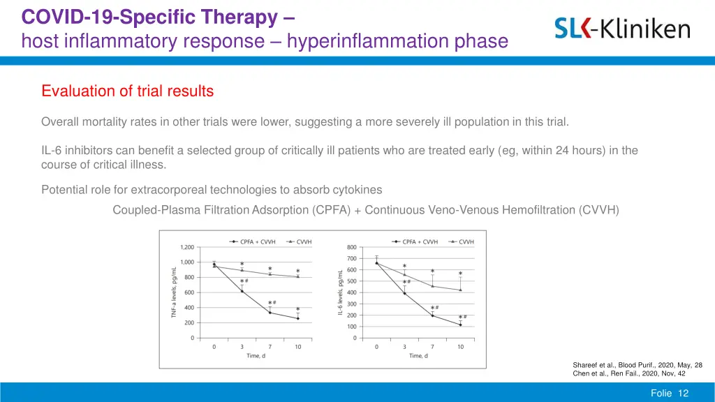 covid 19 specific therapy host inflammatory 4