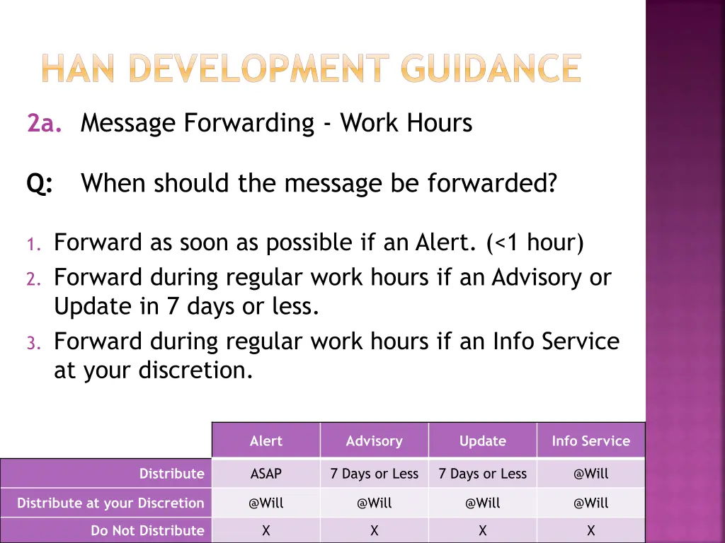 han development guidance 3