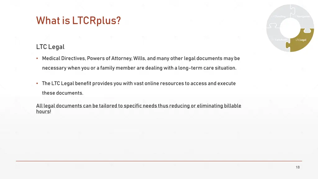 what is ltcrplus 4