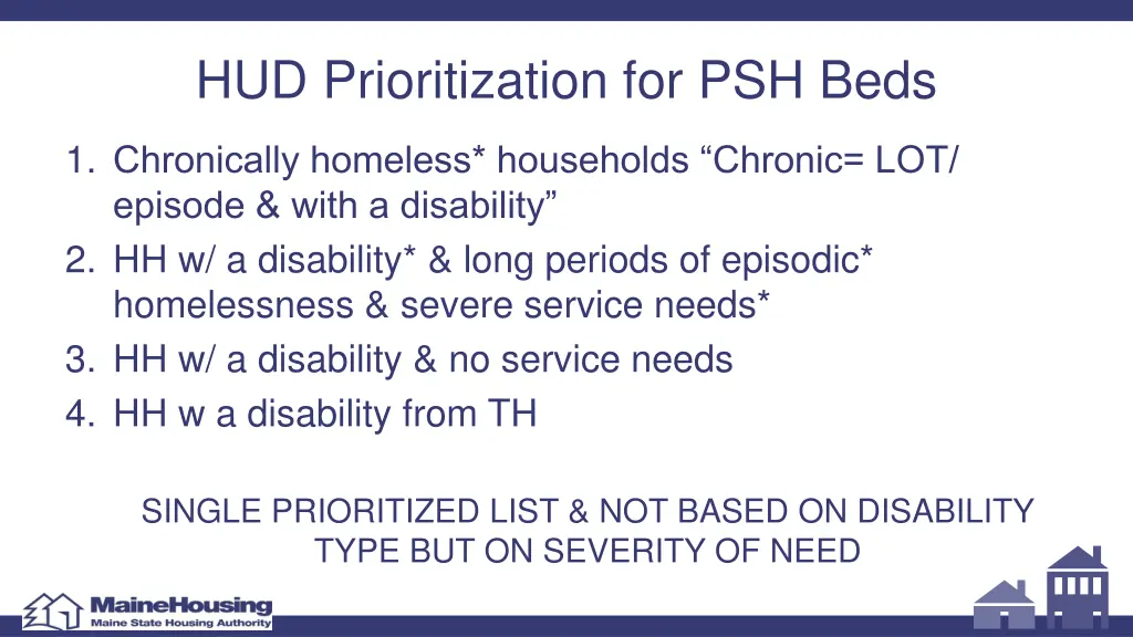 hud prioritization for psh beds