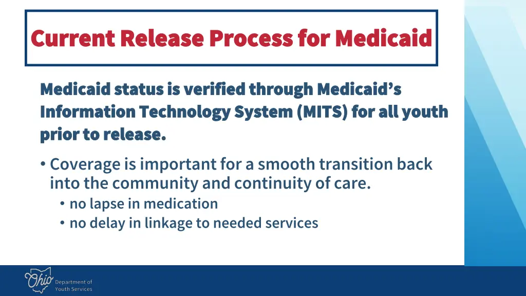 current release process for medicaid current