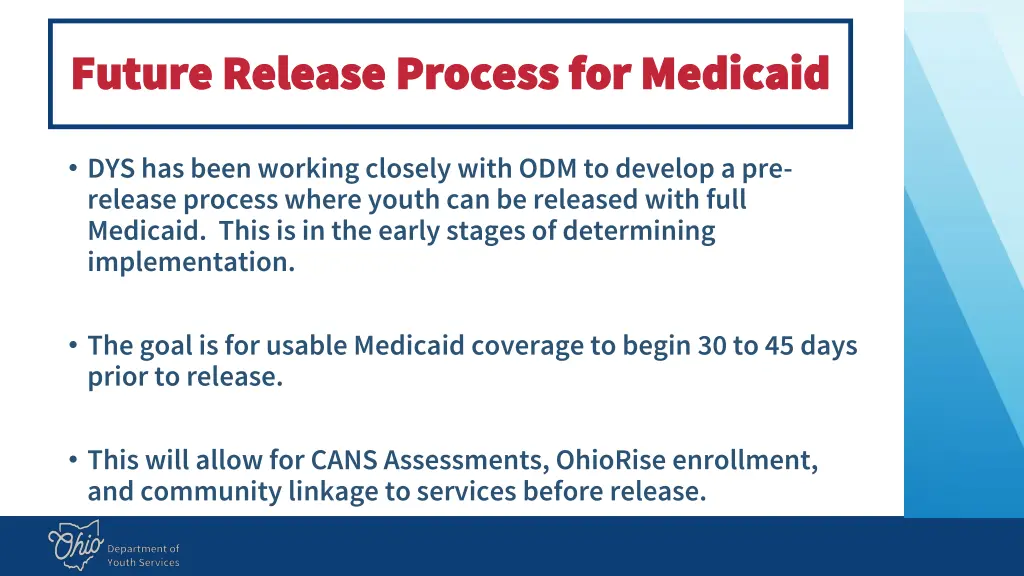 future release process for medicaid future