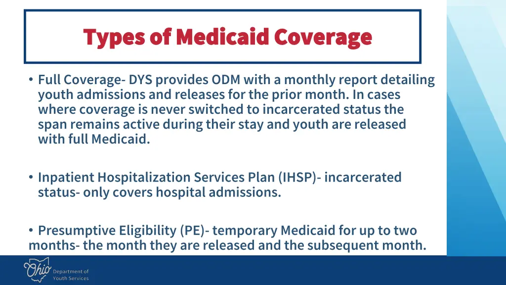 types of medicaid coverage types of medicaid