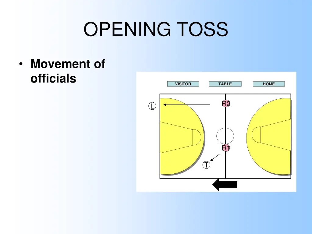 opening toss 1