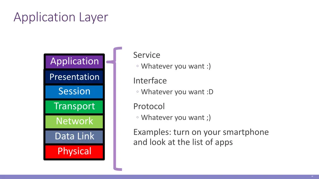 application layer