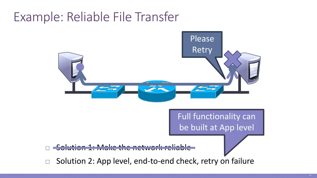 example reliable file transfer 1