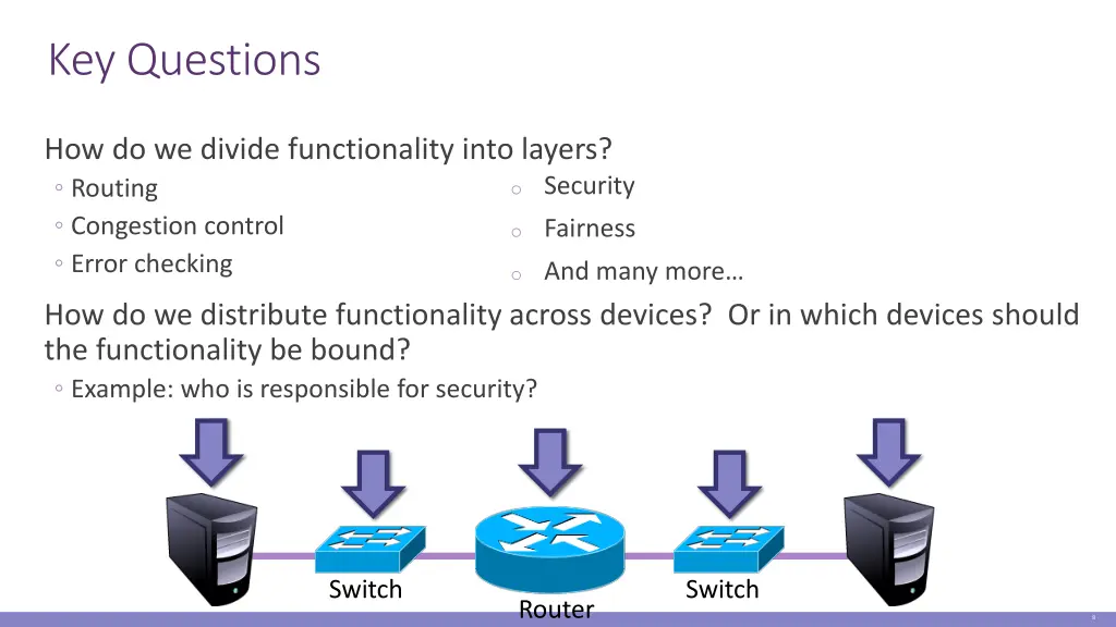 key questions