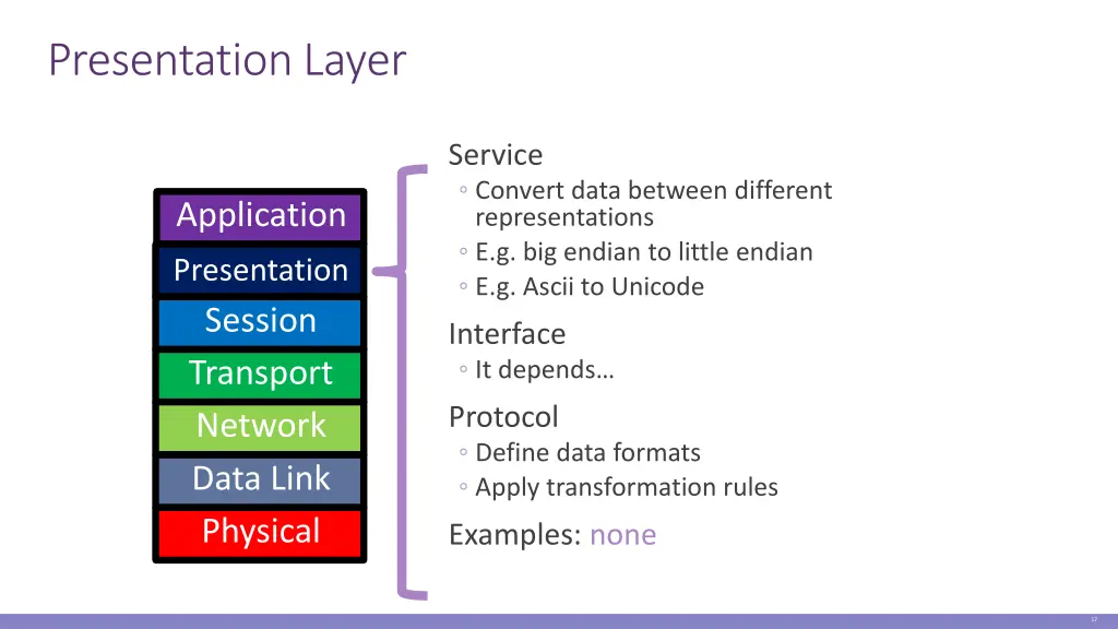presentation layer