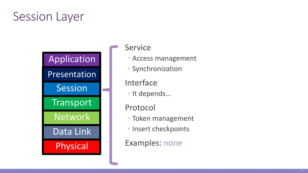 session layer