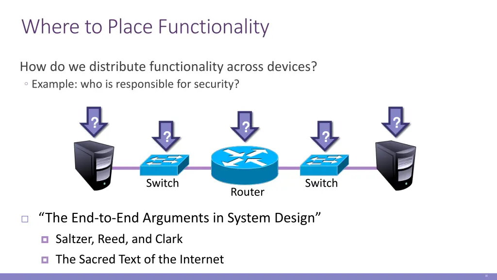 where to place functionality