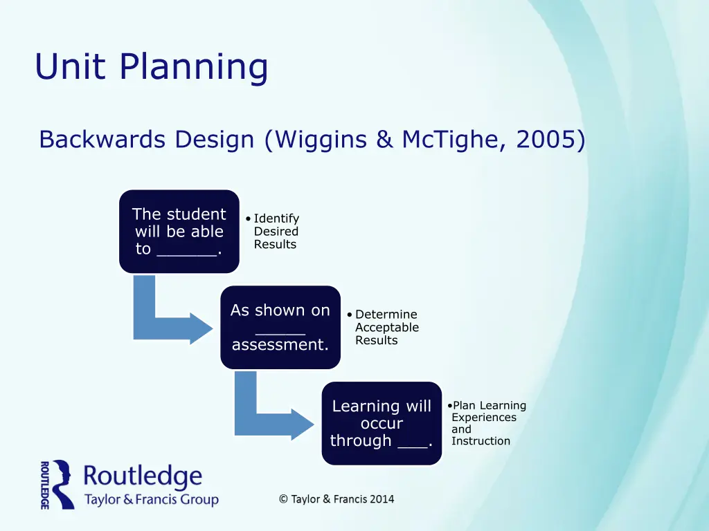 unit planning 1