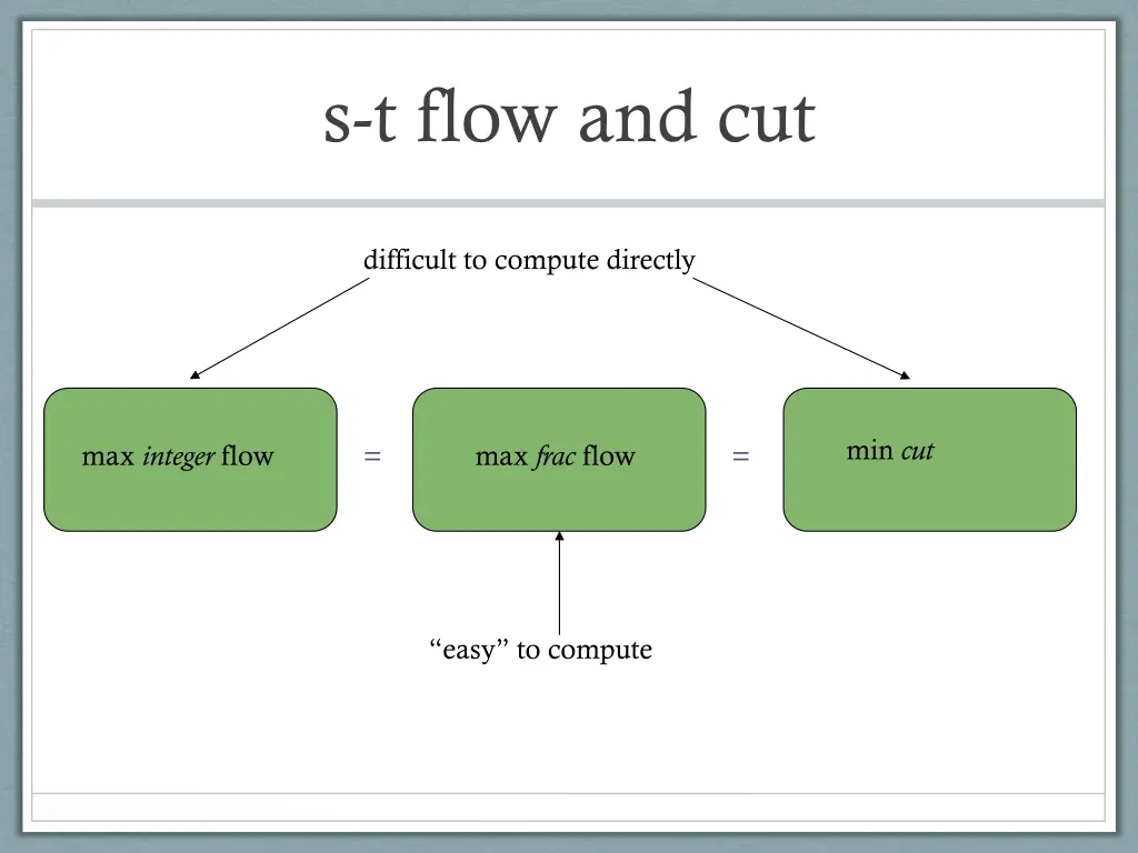 s t flow and cut