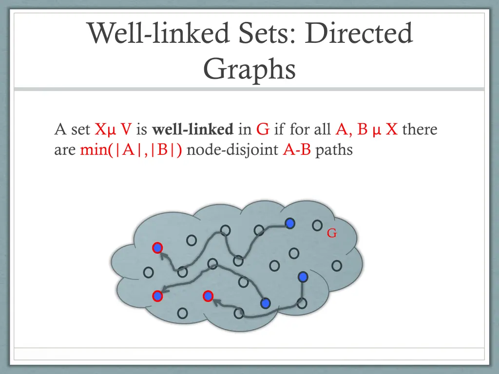 well linked sets directed graphs 1