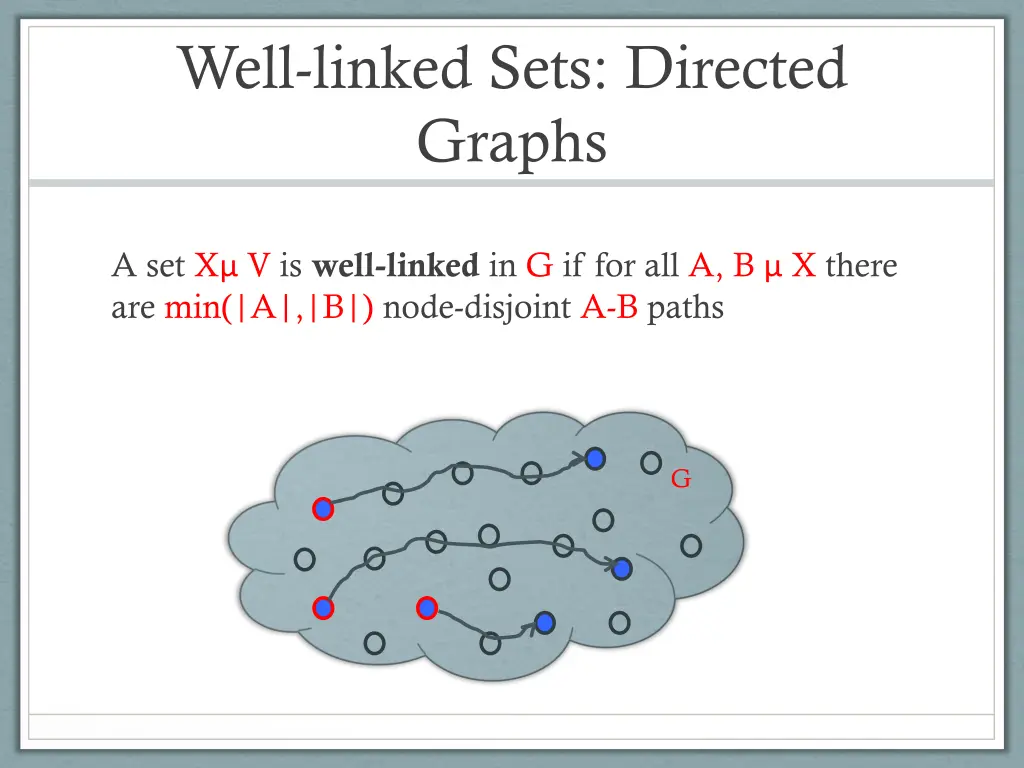 well linked sets directed graphs