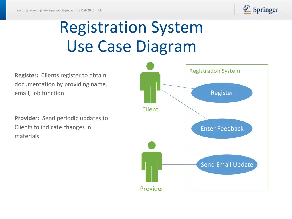 security planning an applied approach 3 19 2025 11
