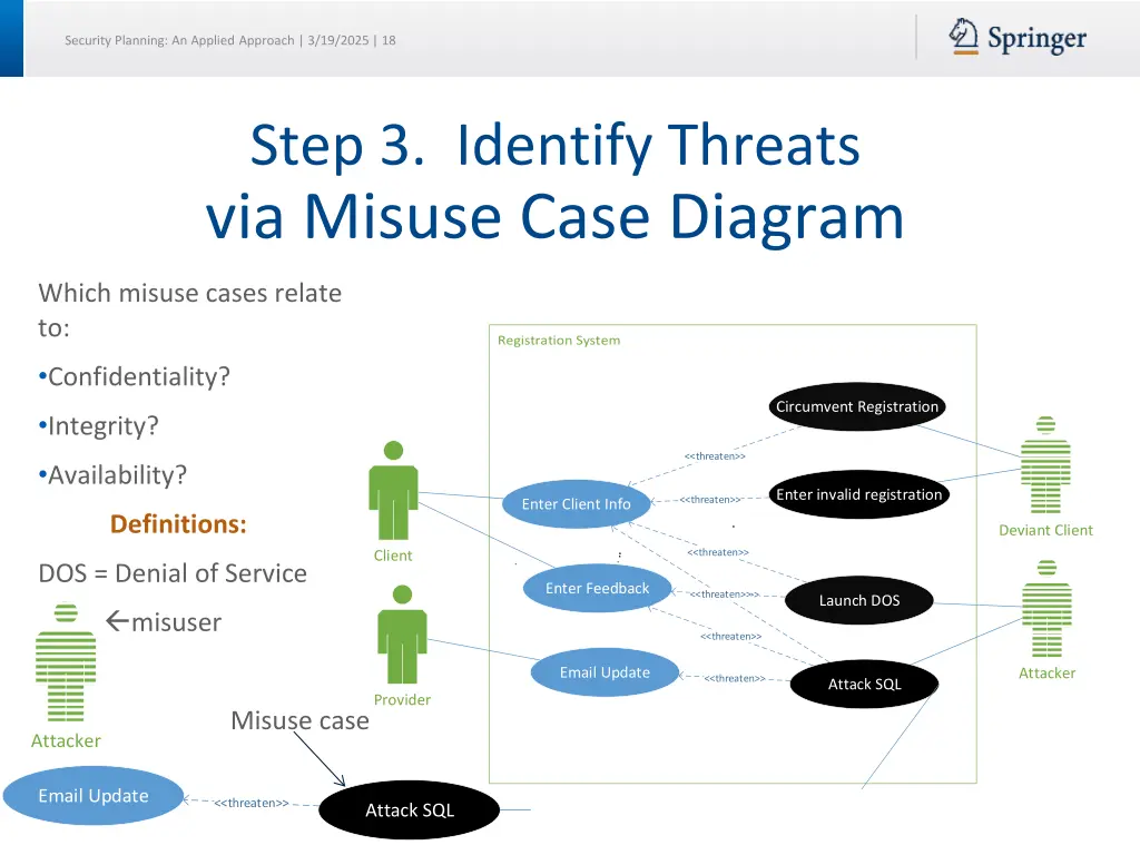 security planning an applied approach 3 19 2025 18