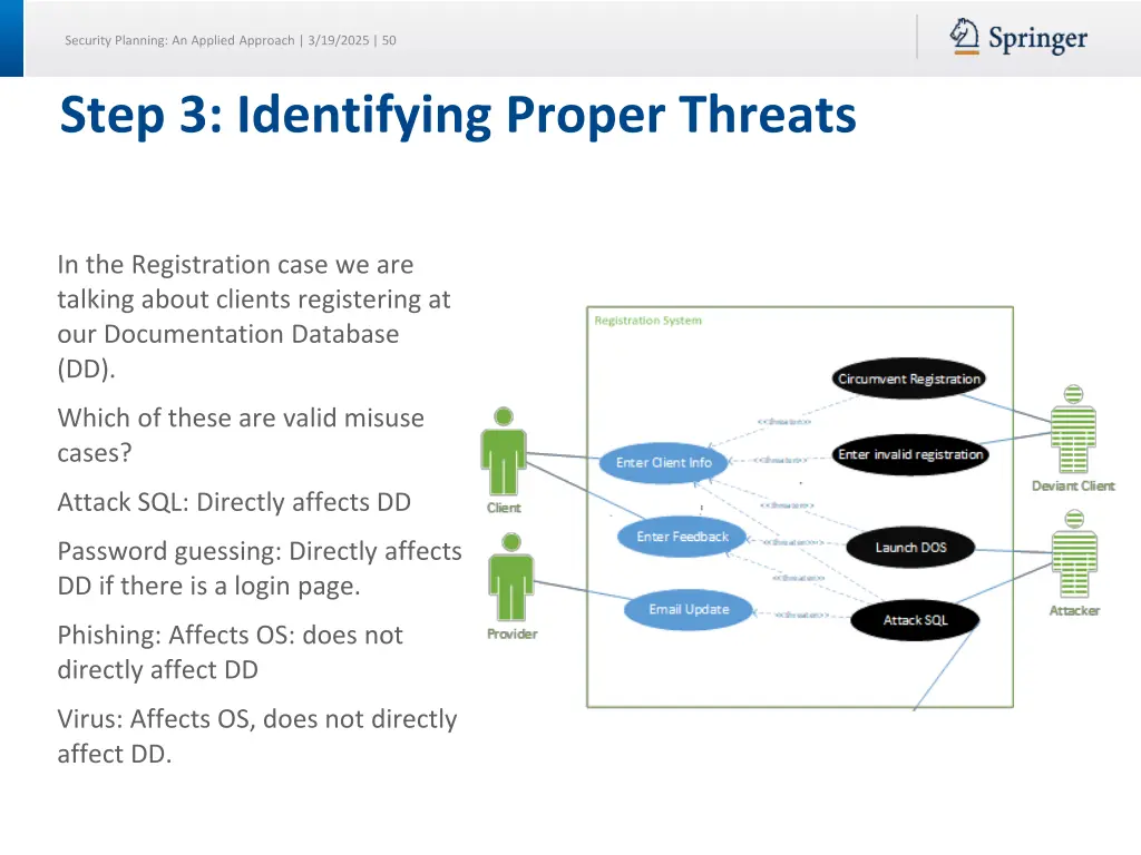 security planning an applied approach 3 19 2025 50