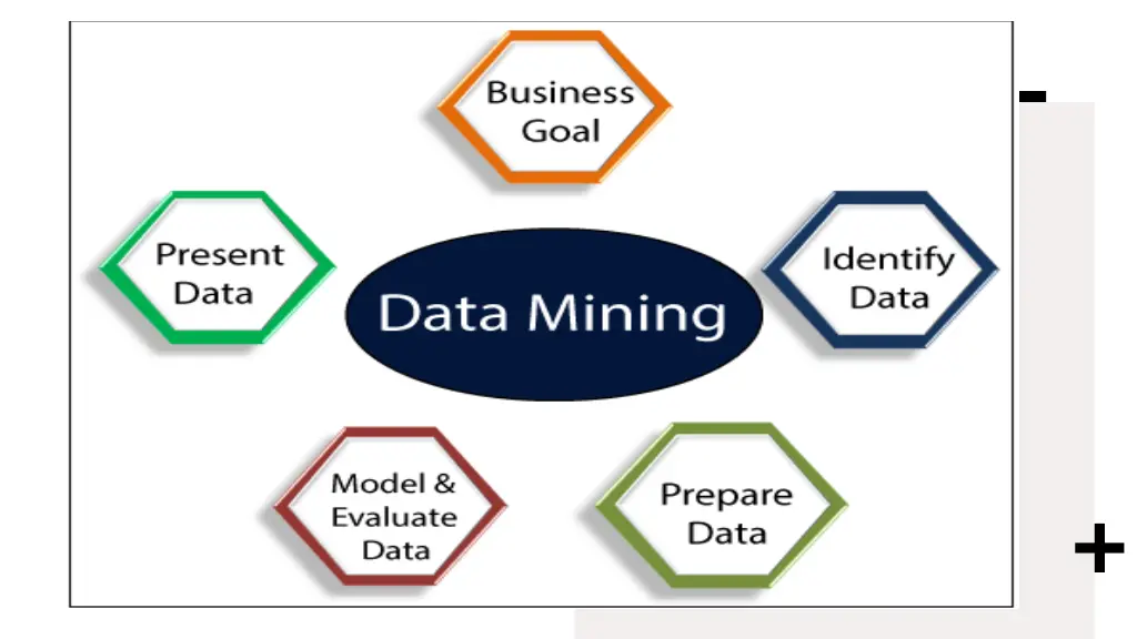 slide7